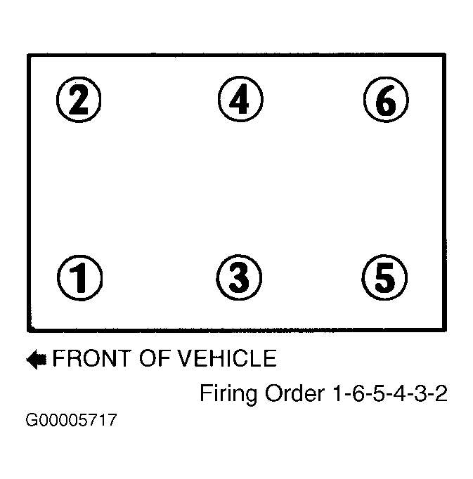 G00005717
