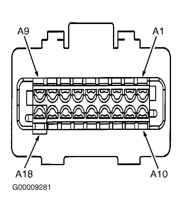 G00009281