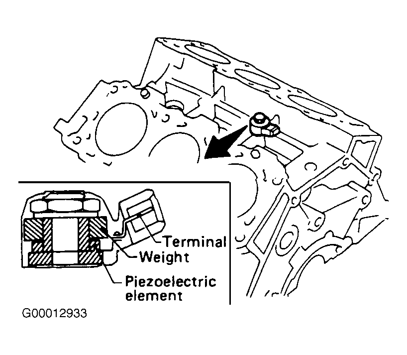 G00012933