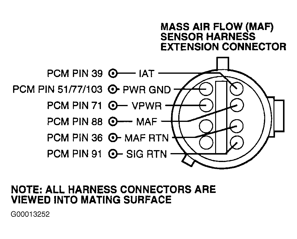 G00013252