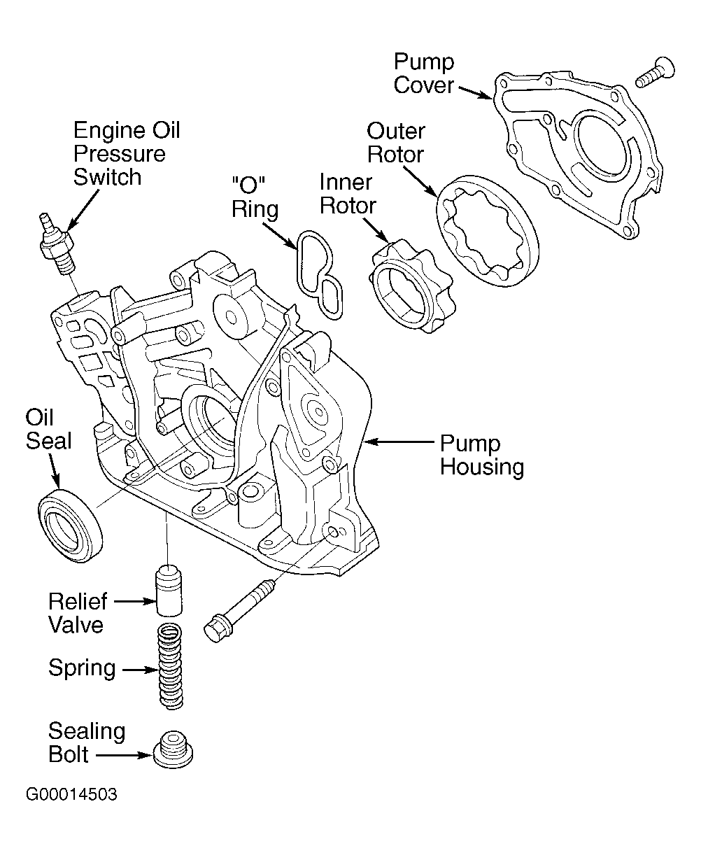 G00014503