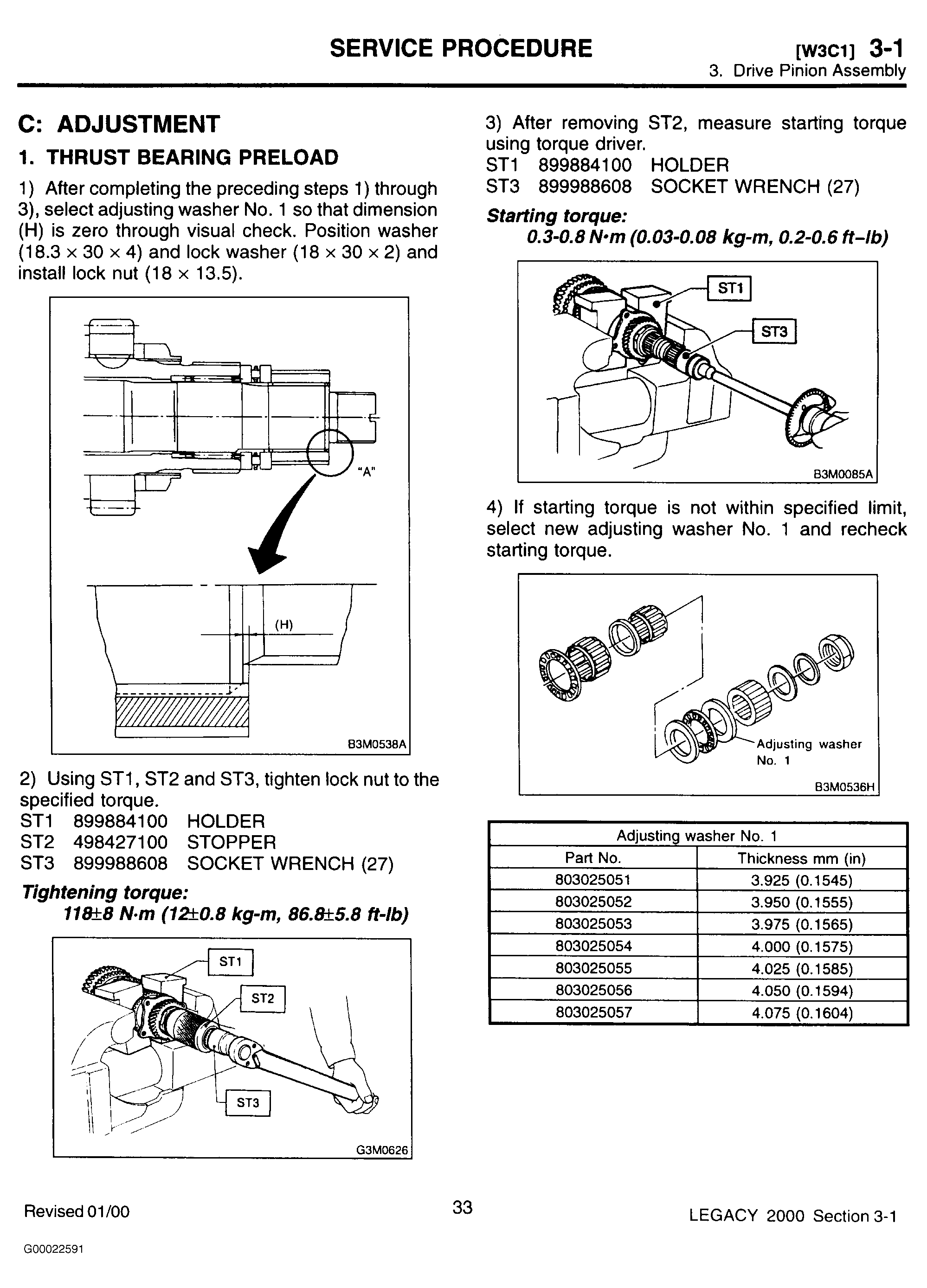 G00022591