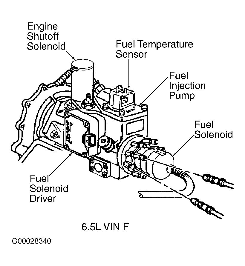 G00028340