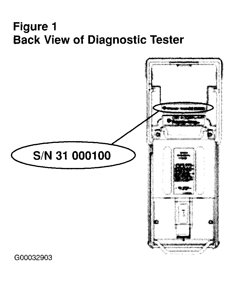 G00032903