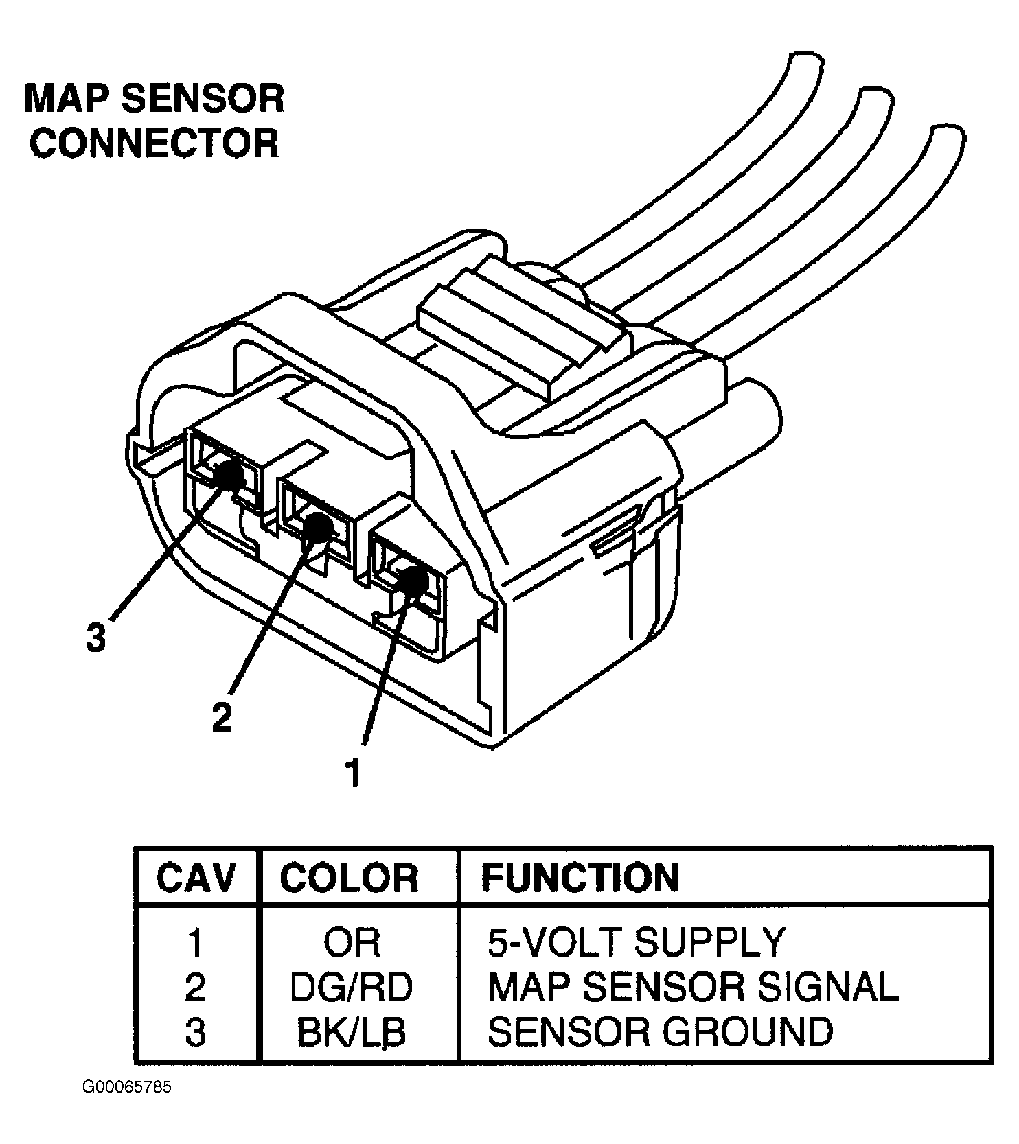 G00065785