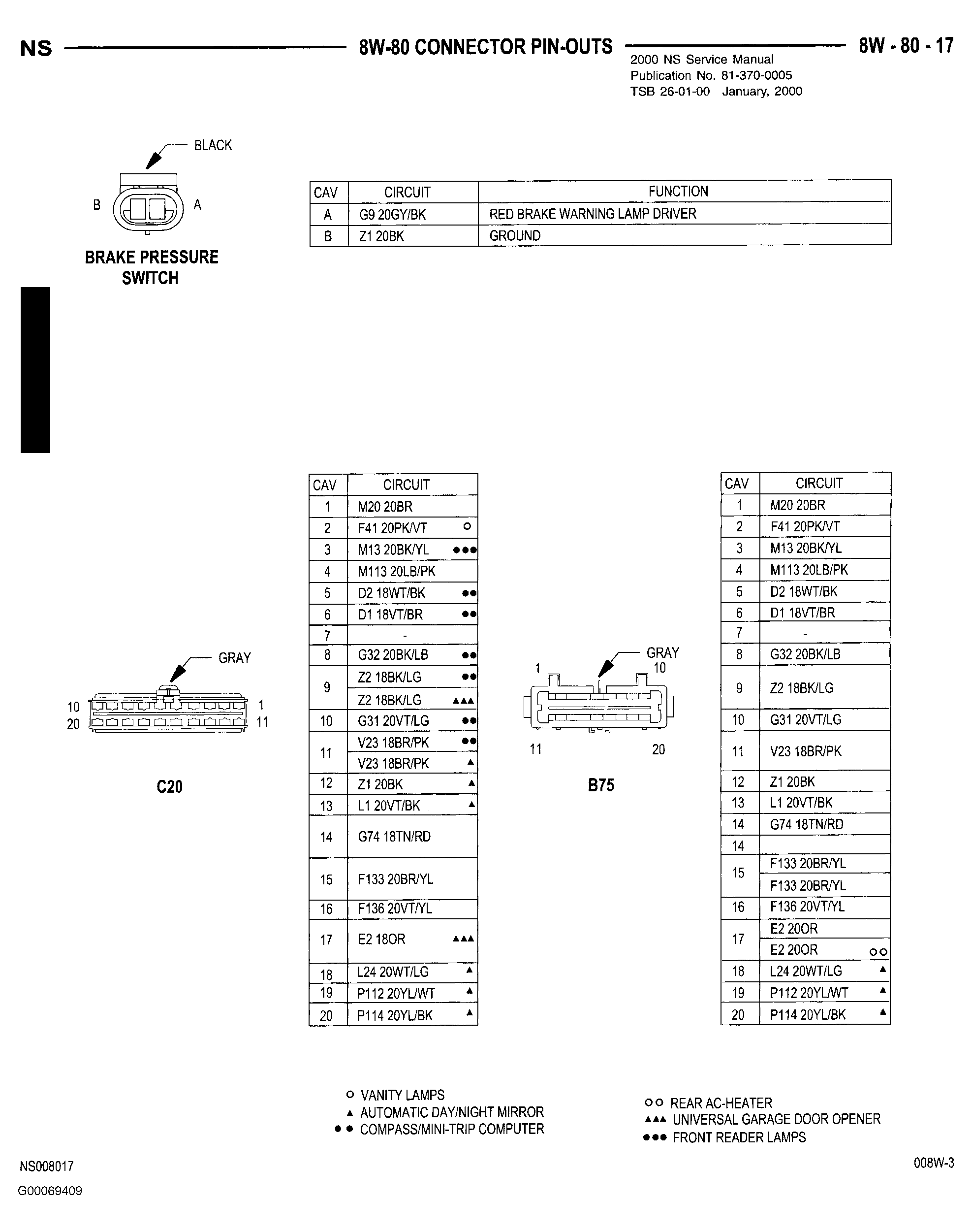 G00069409