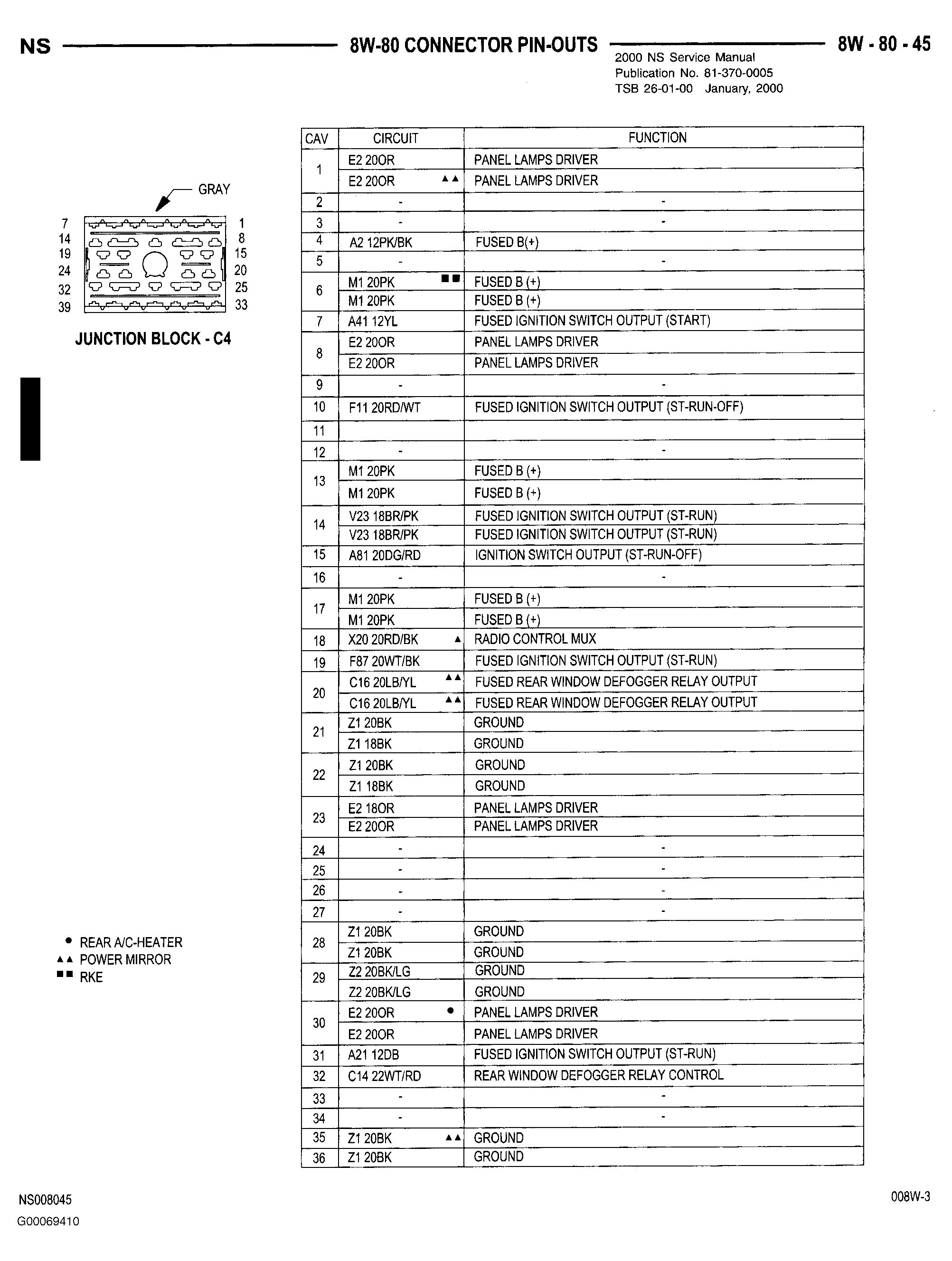 G00069410