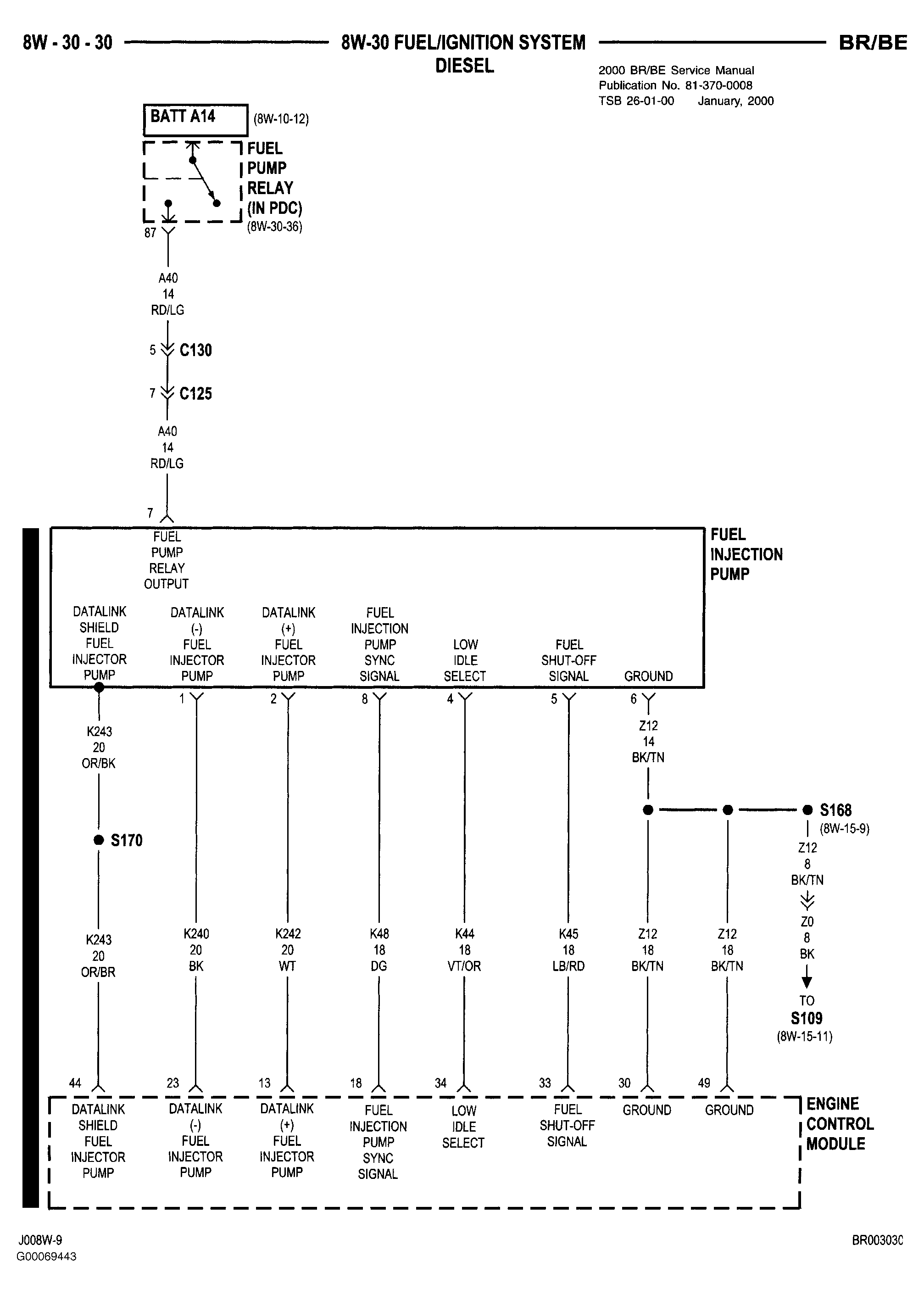 G00069443