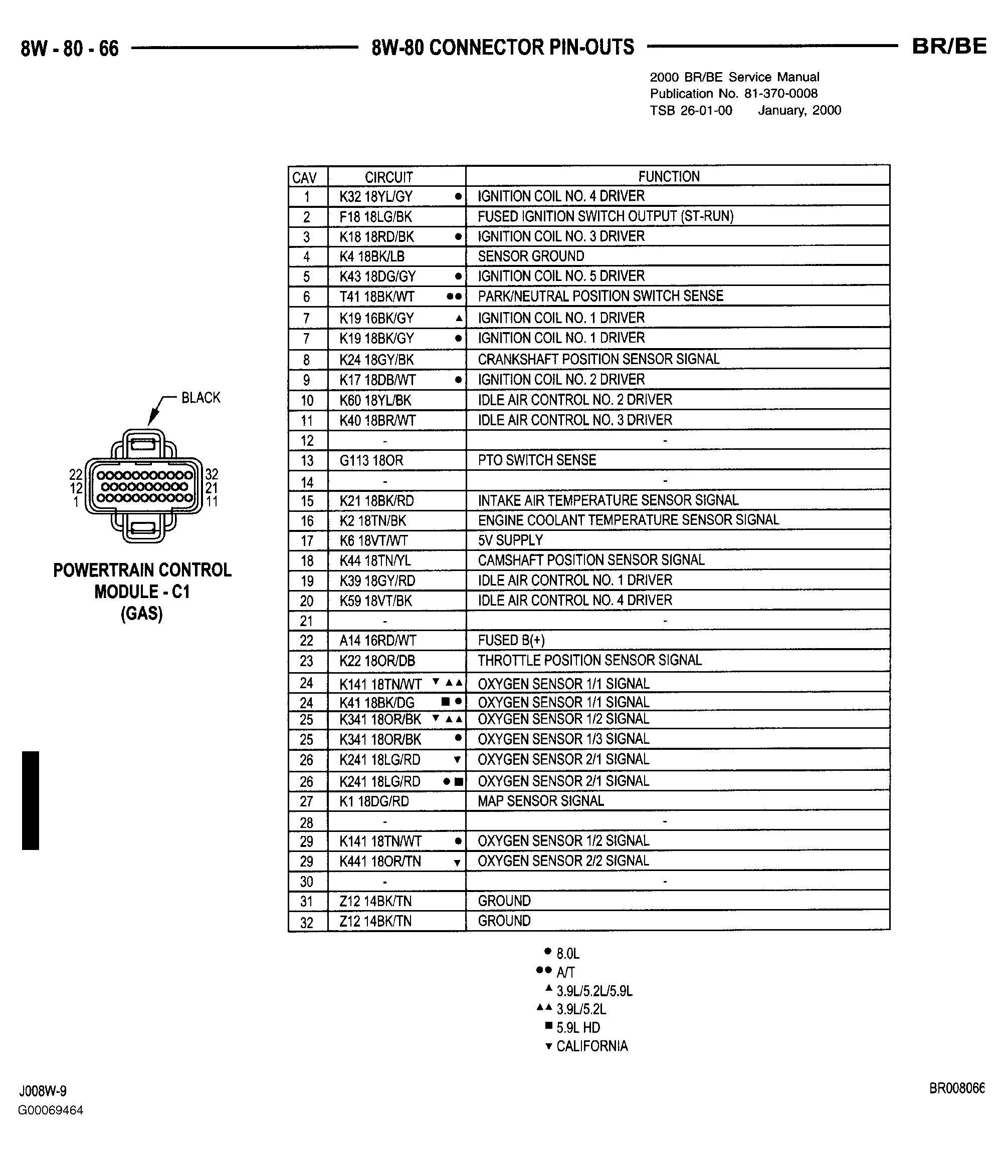 G00069464