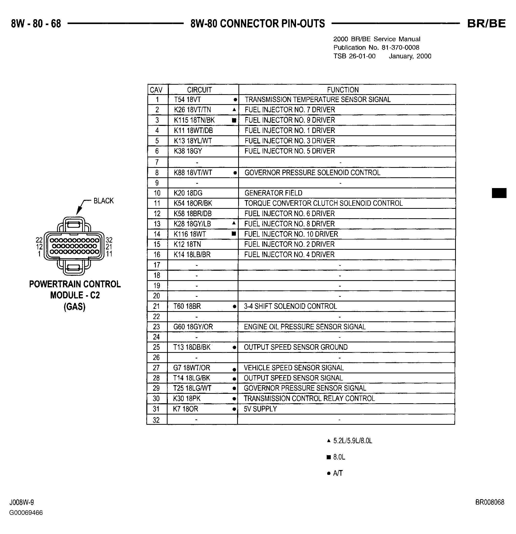 G00069466
