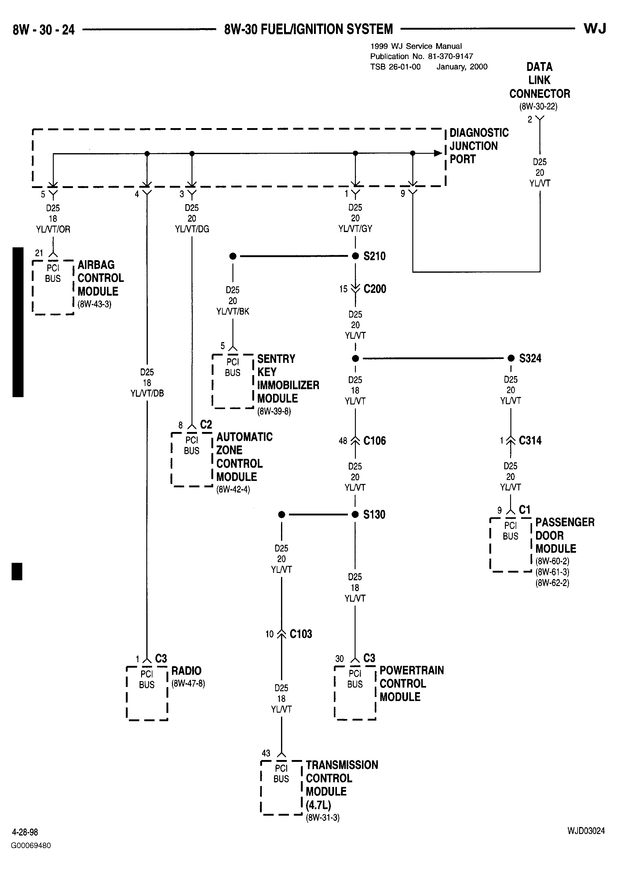 G00069480