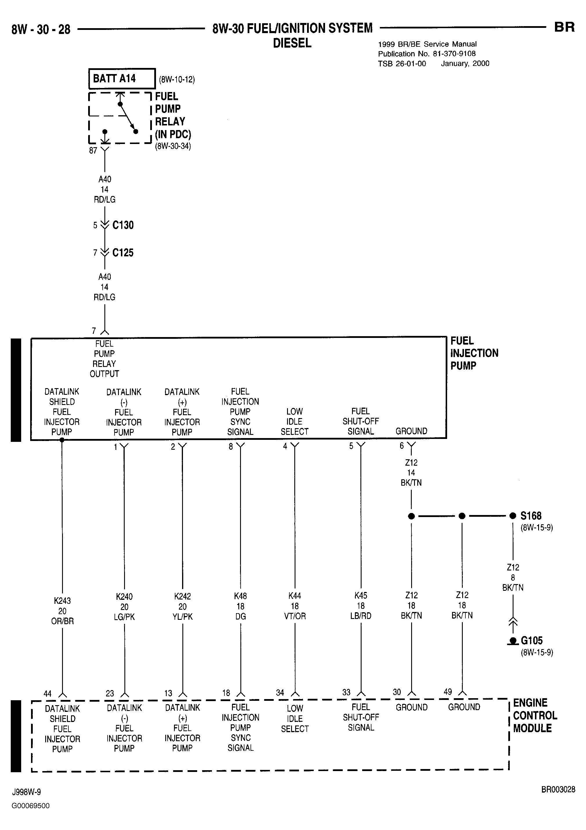 G00069500