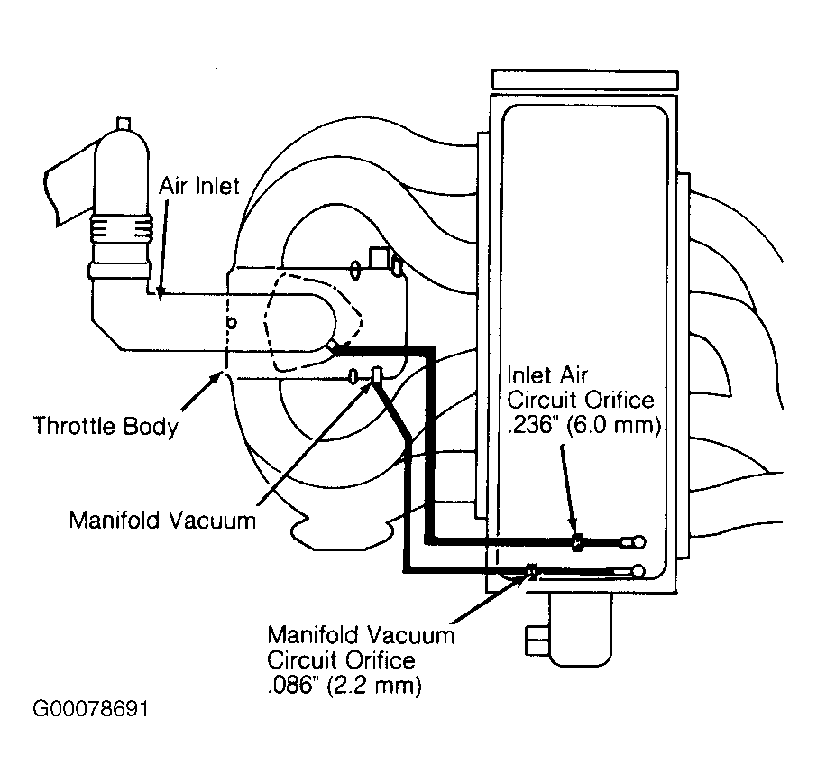G00078691