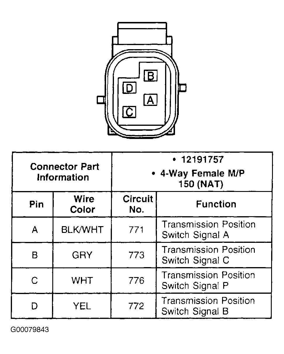 G00079843
