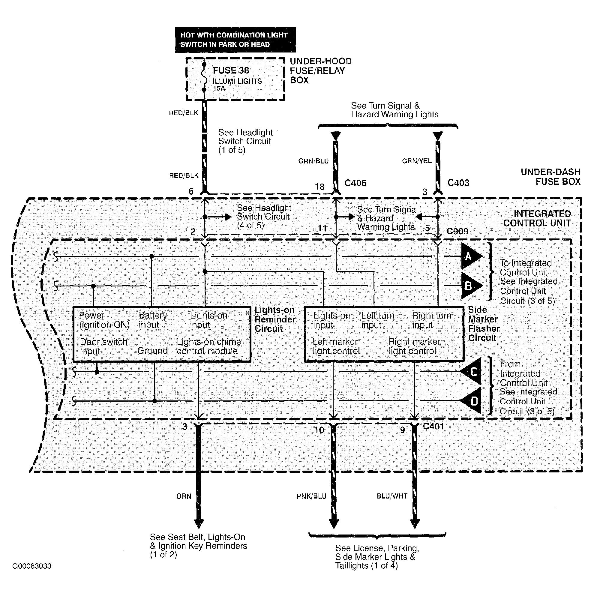 G00083033