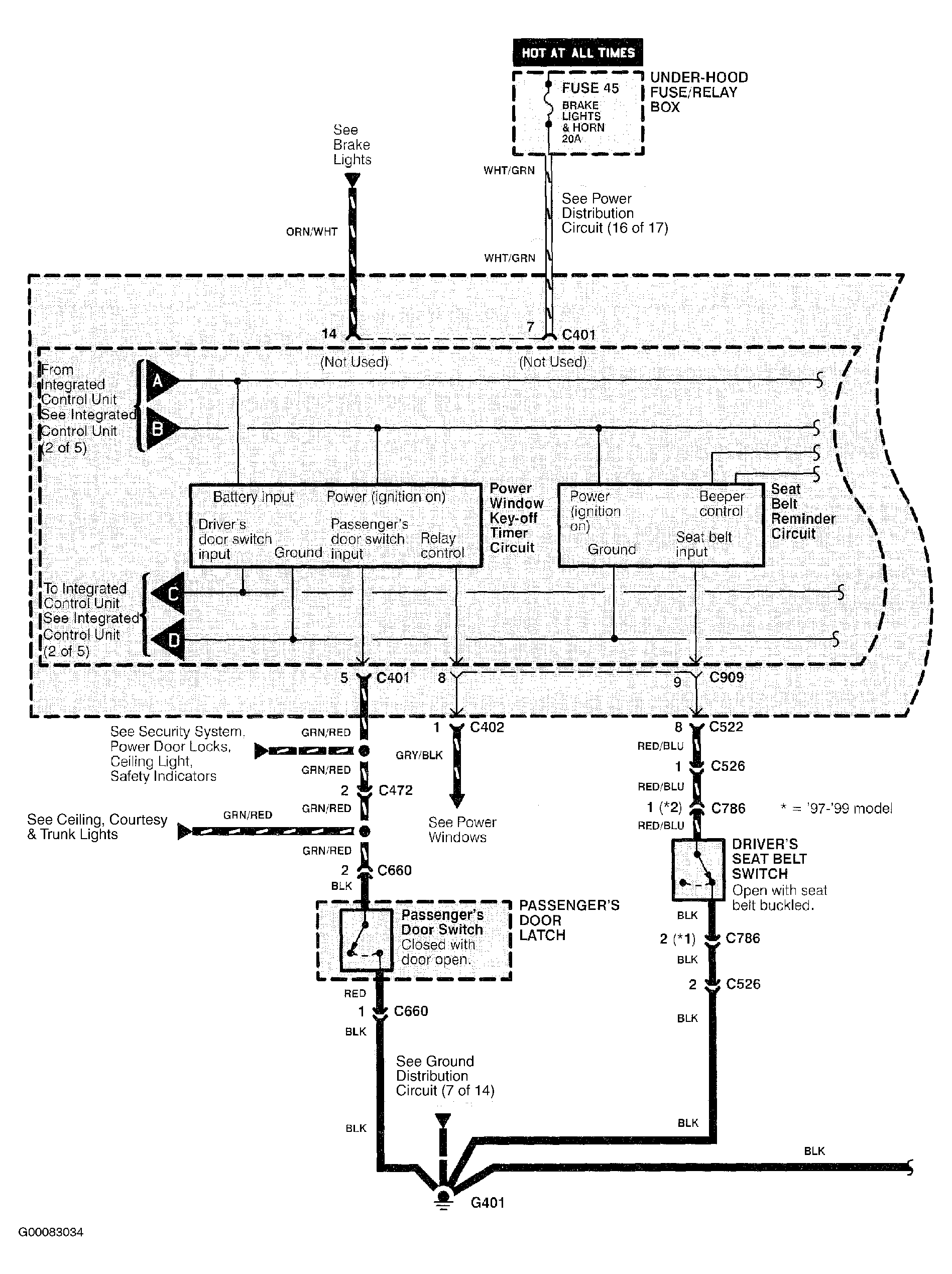 G00083034