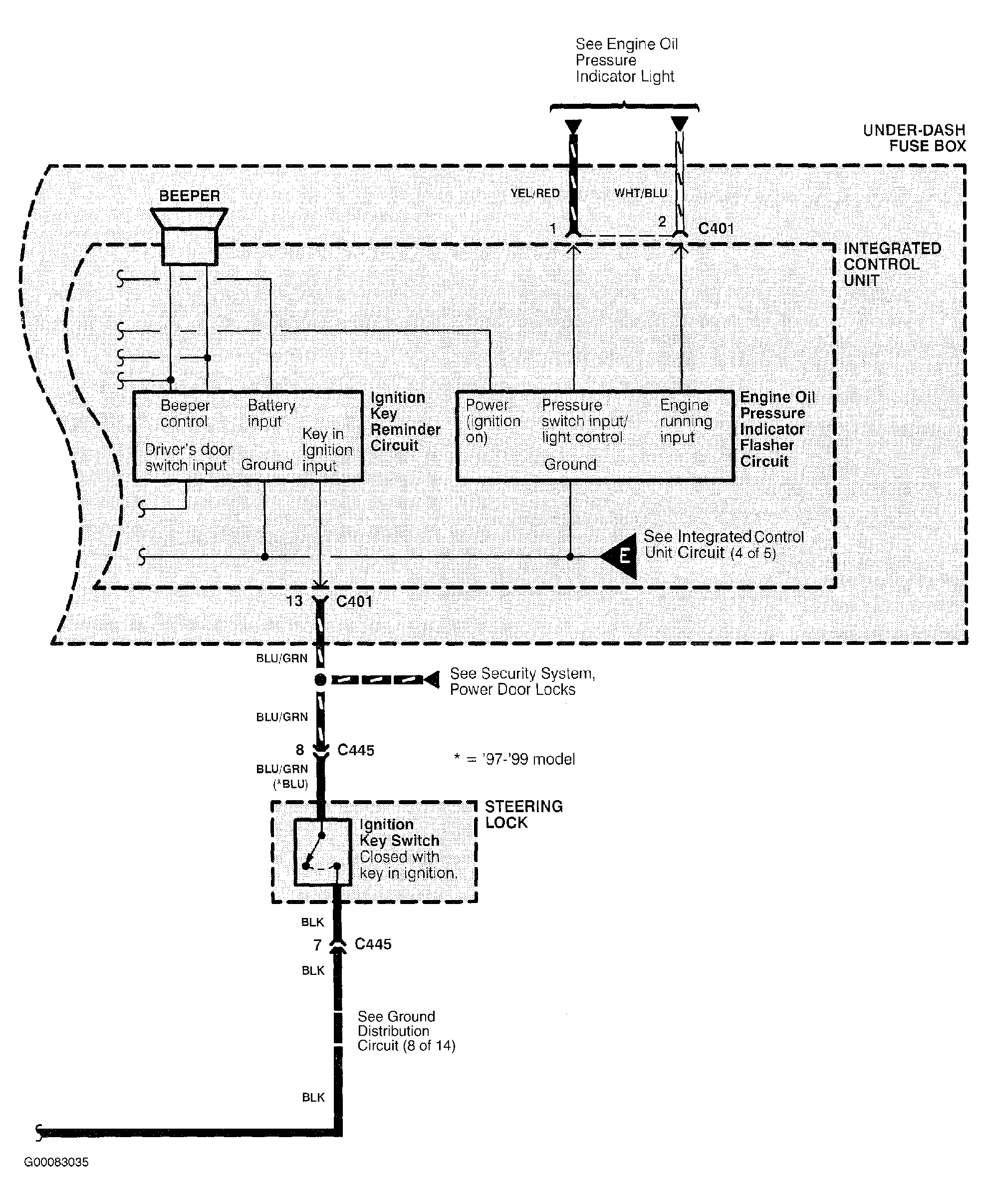 G00083035