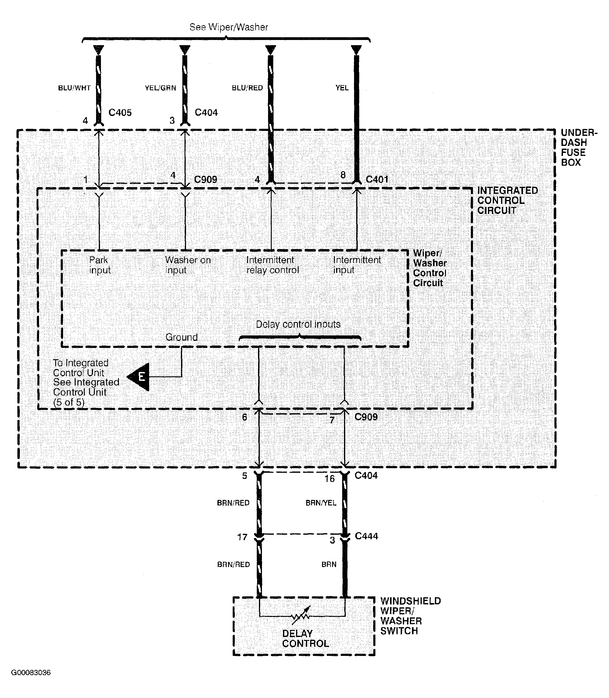 G00083036