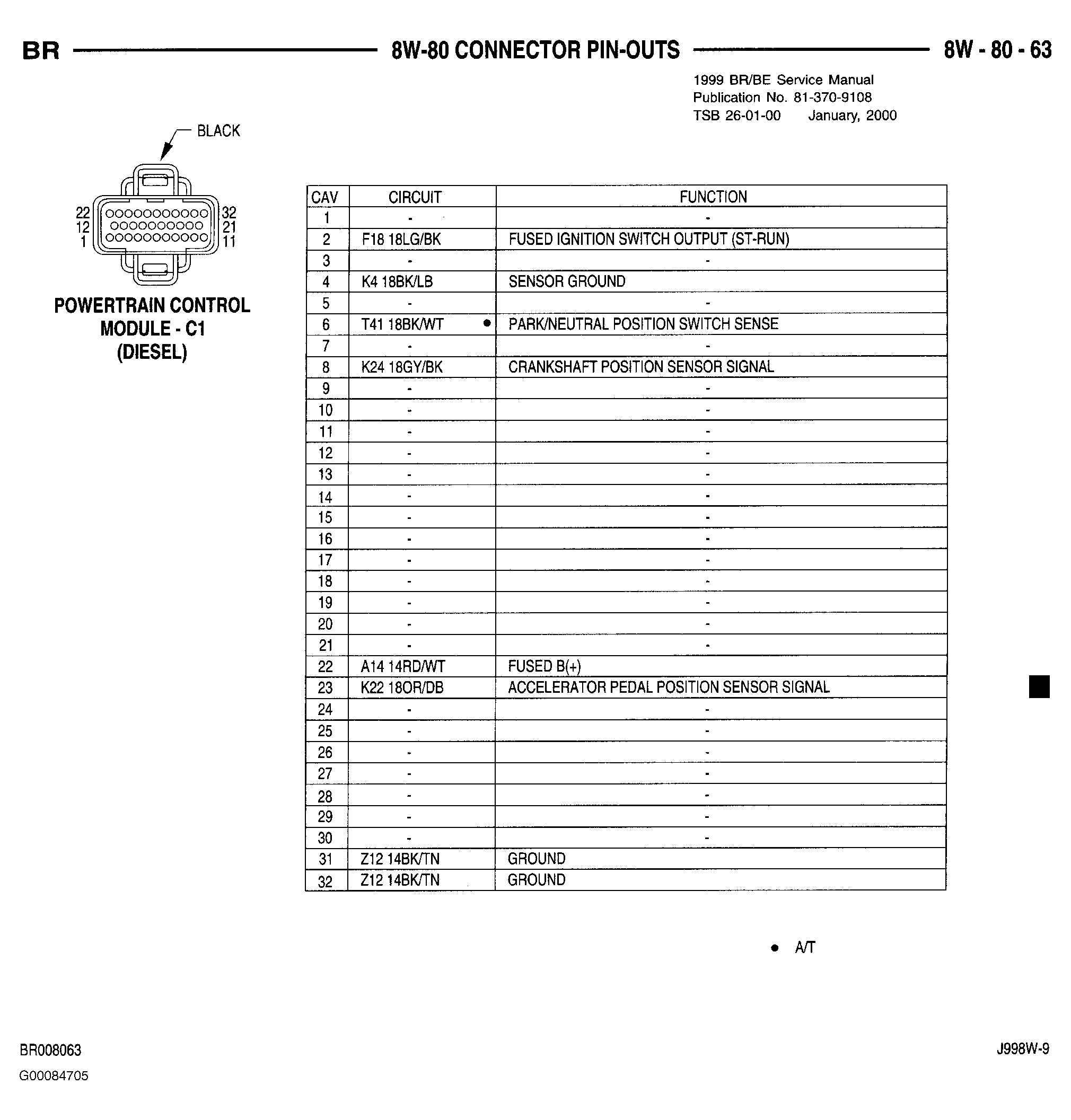 G00084705