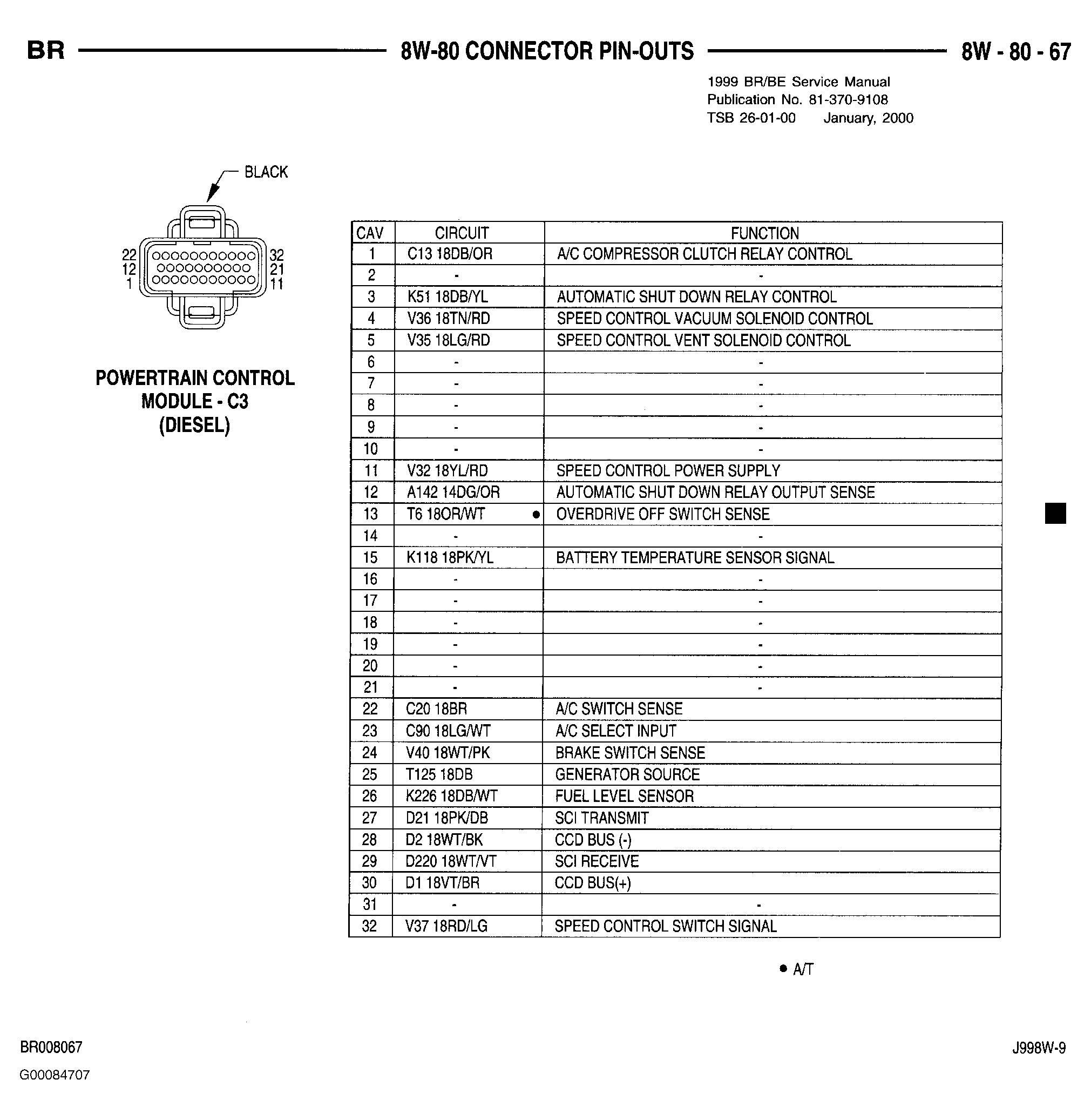 G00084707