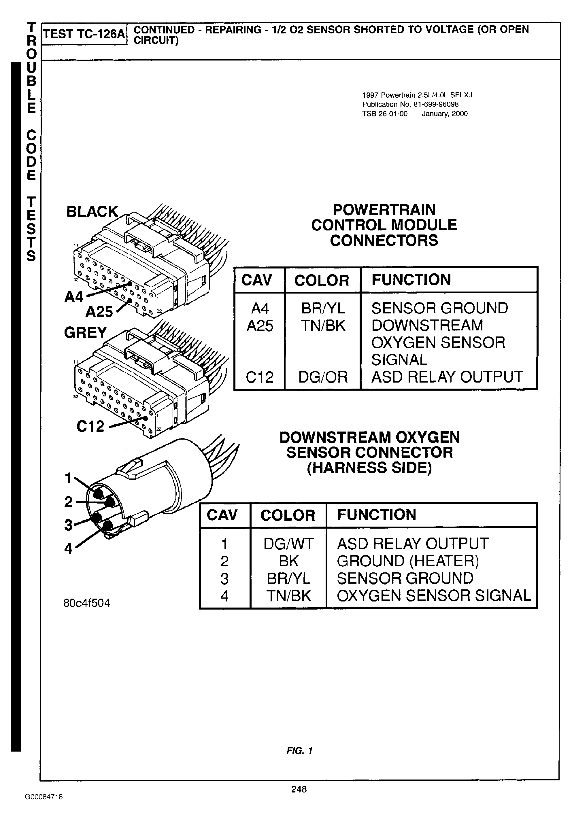 G00084718