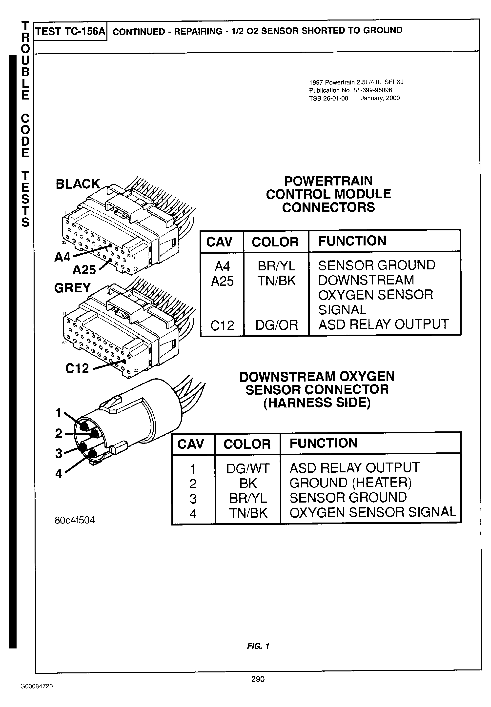 G00084720