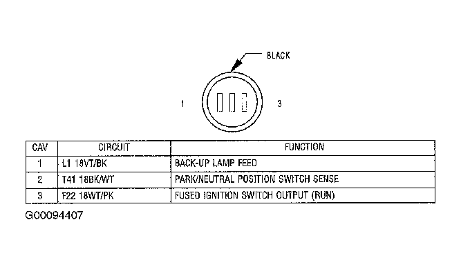 G00094407