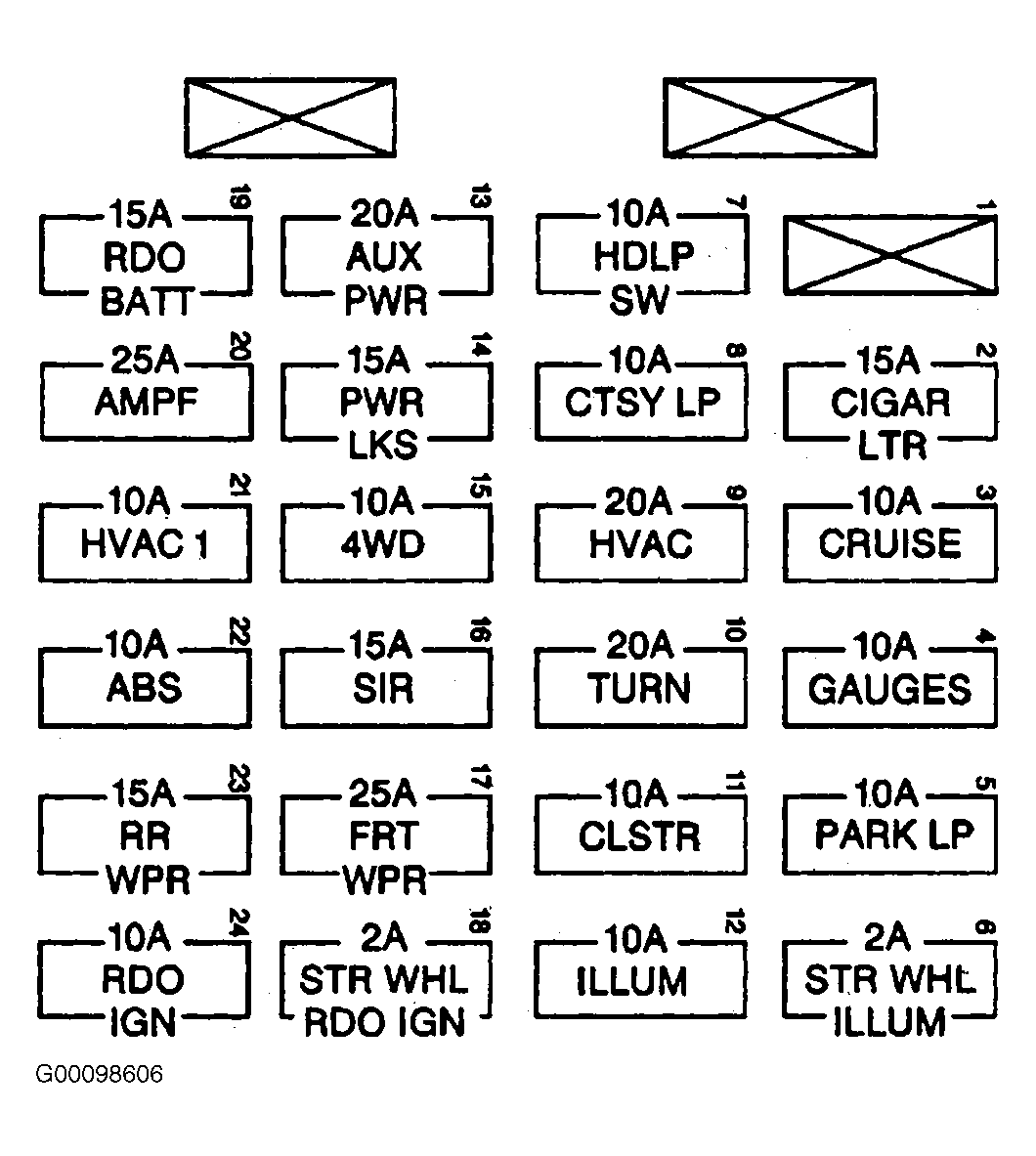G00098606