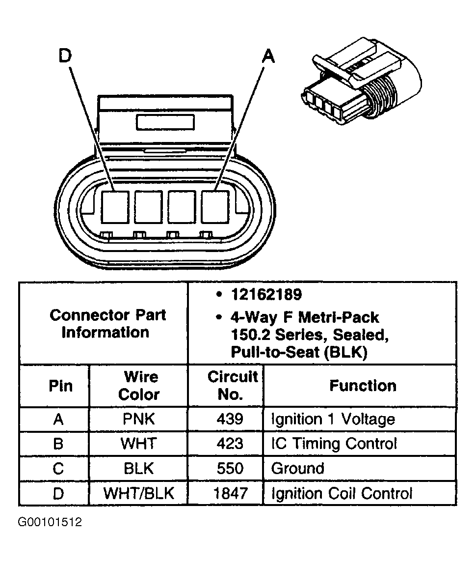 G00101512
