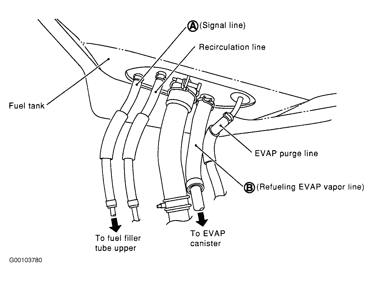 G00103780