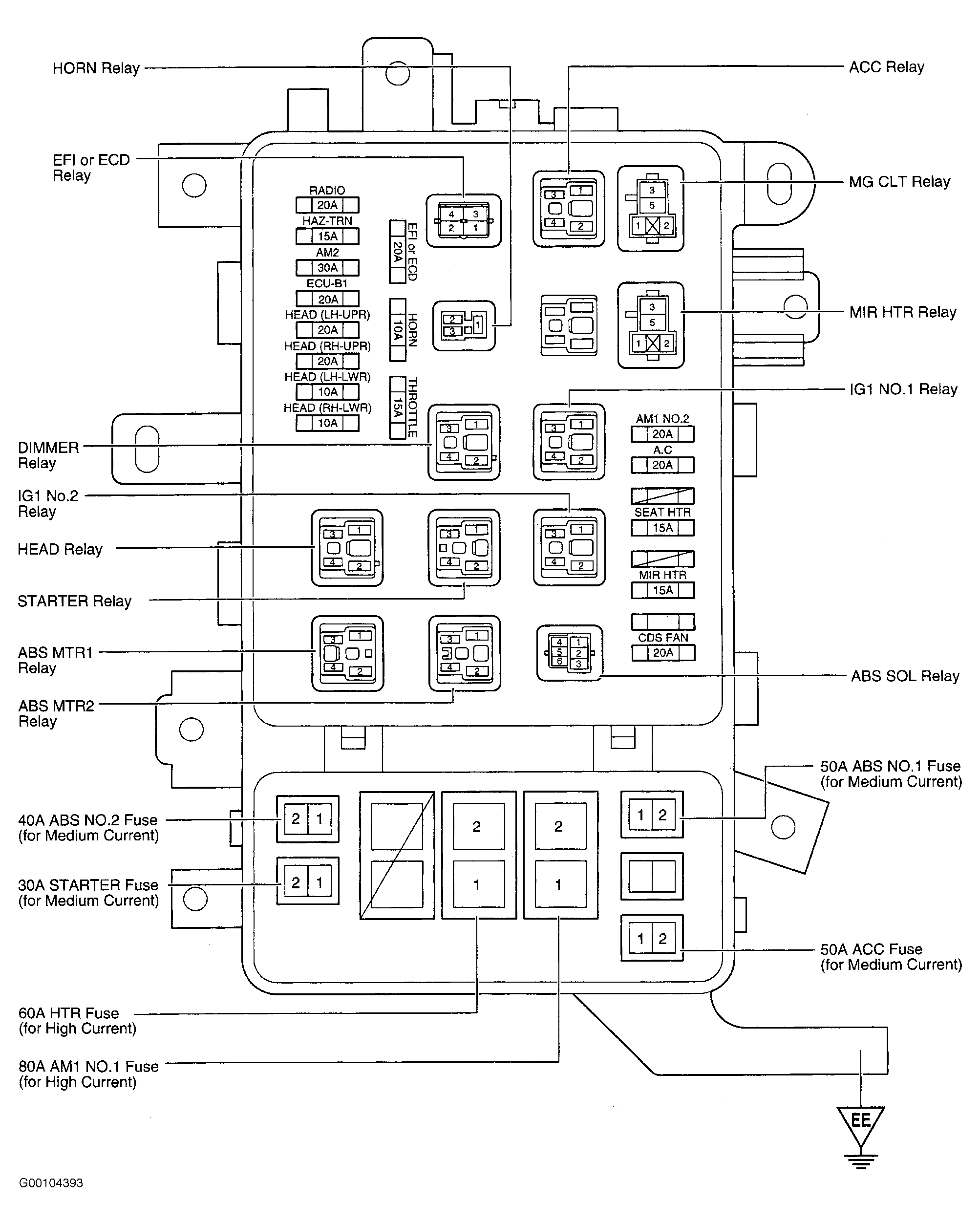 G00104393