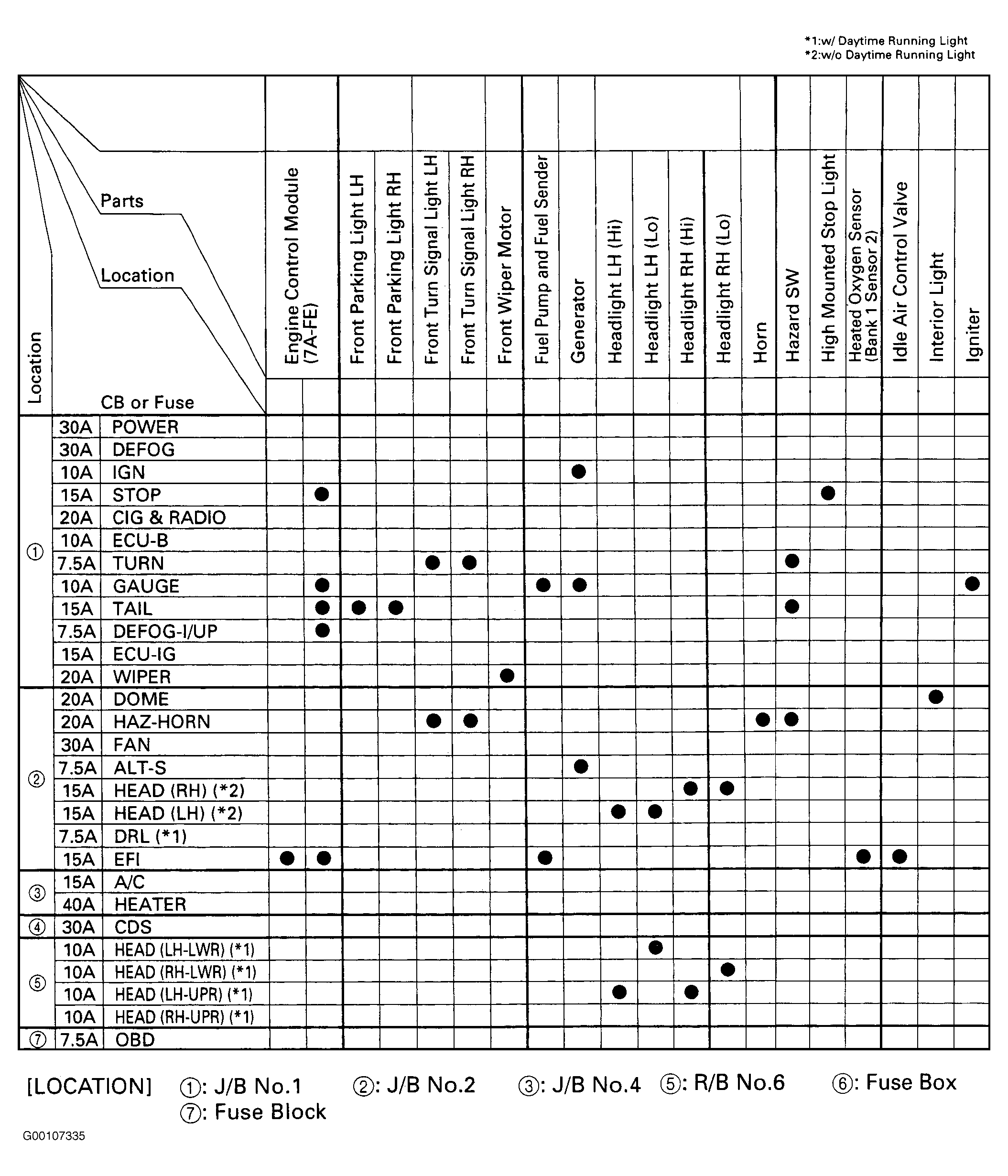 G00107335
