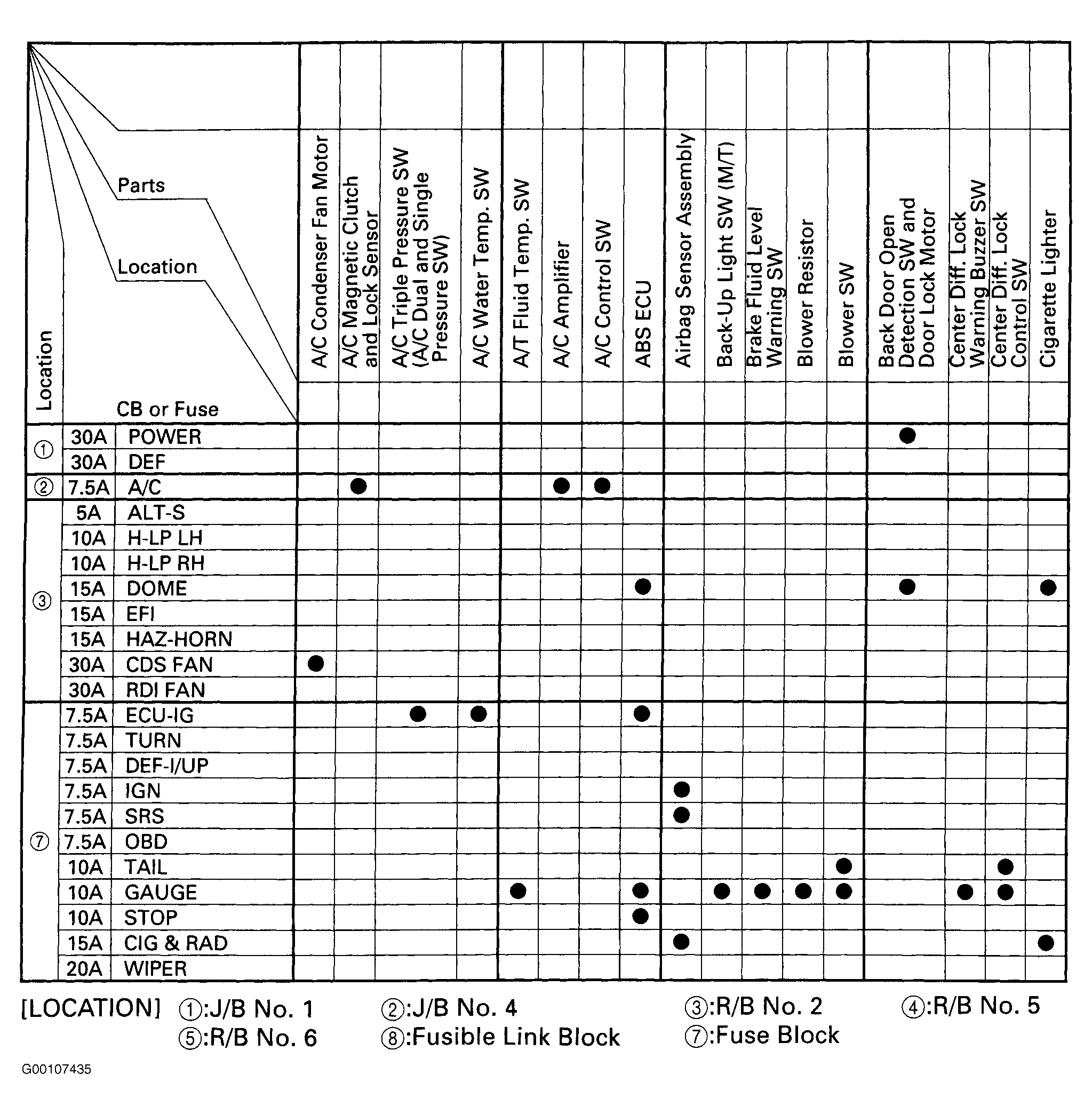 G00107435