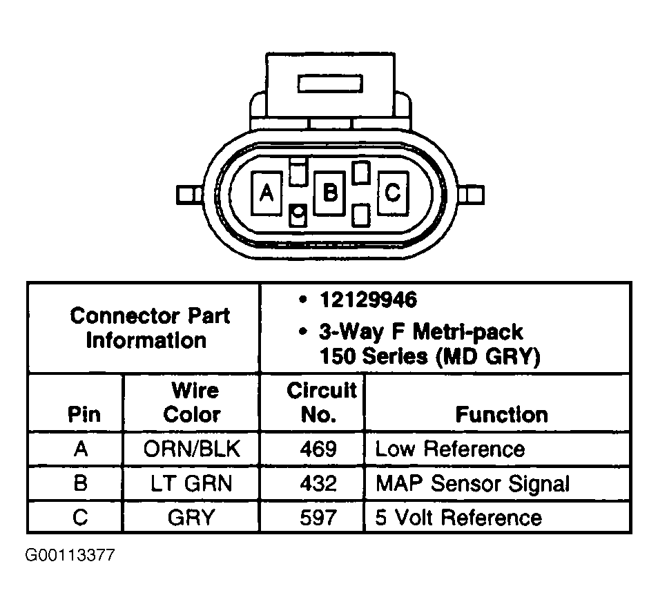 G00113377