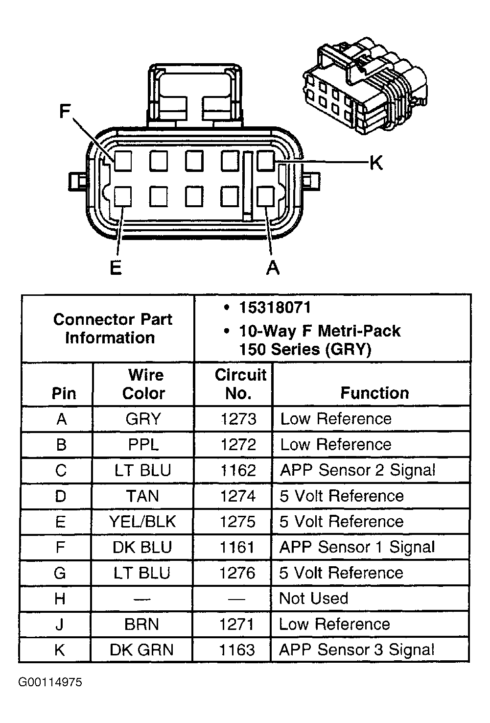 G00114975