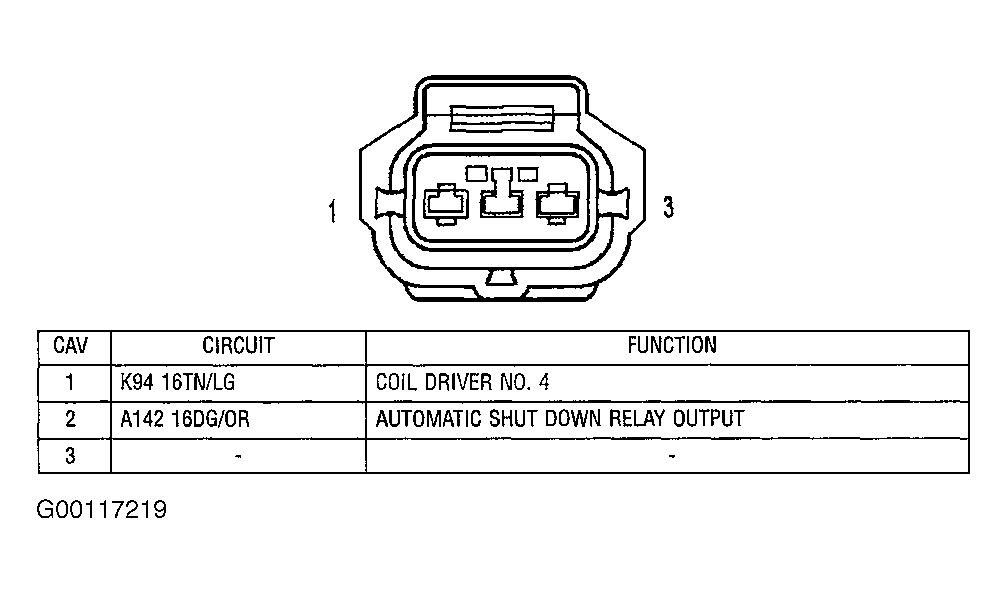 G00117219