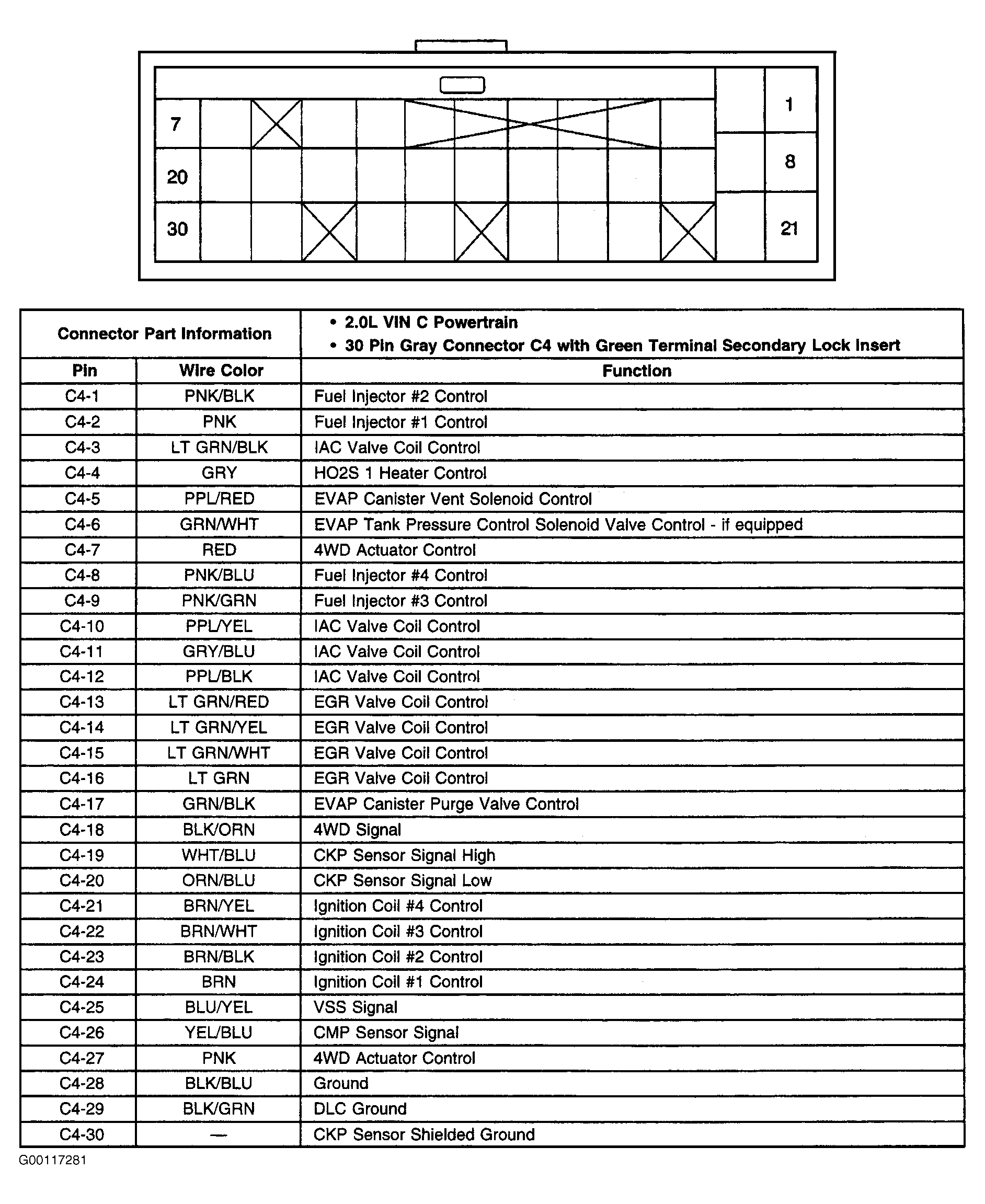 G00117281