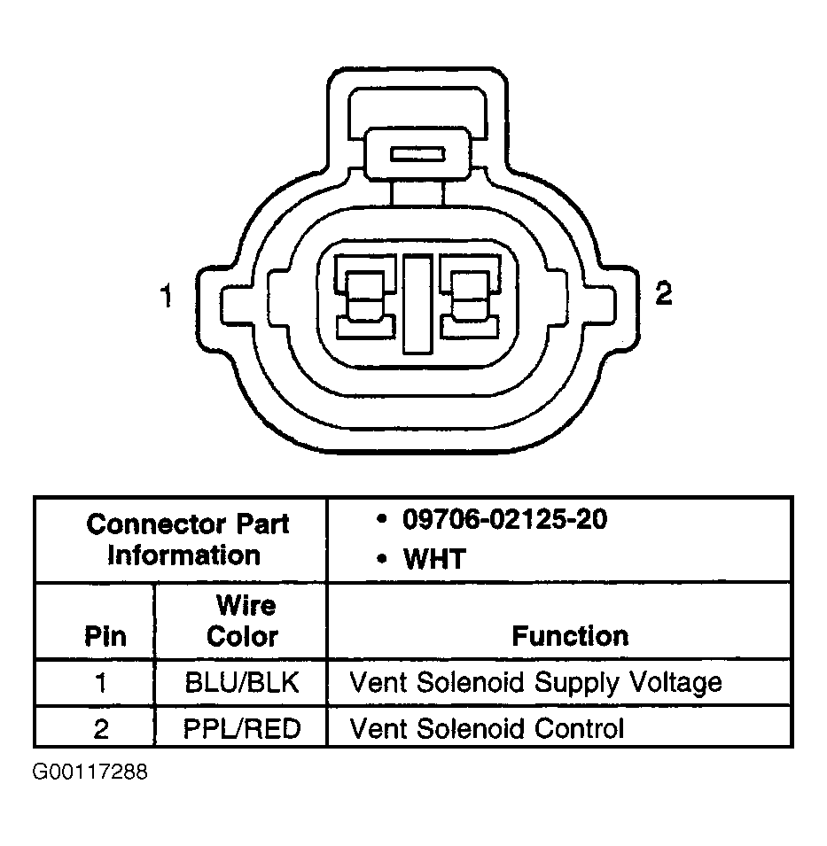G00117288