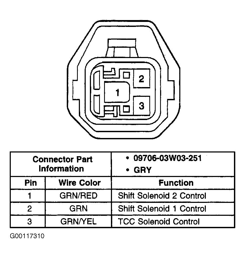 G00117310