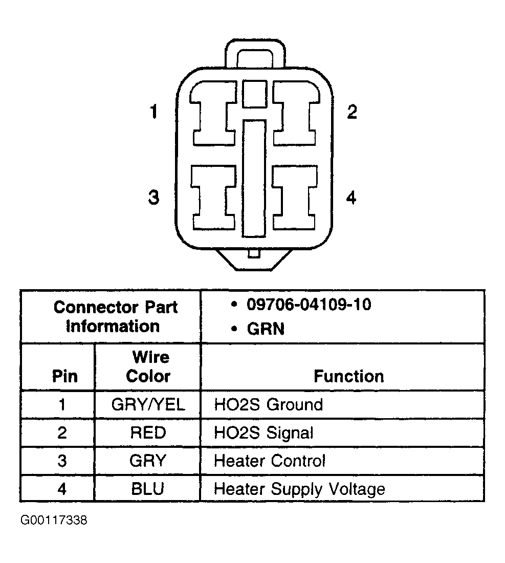 G00117338