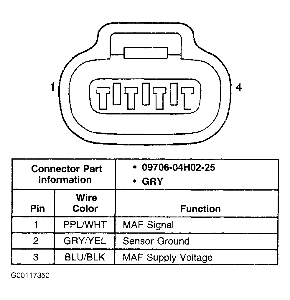 G00117350