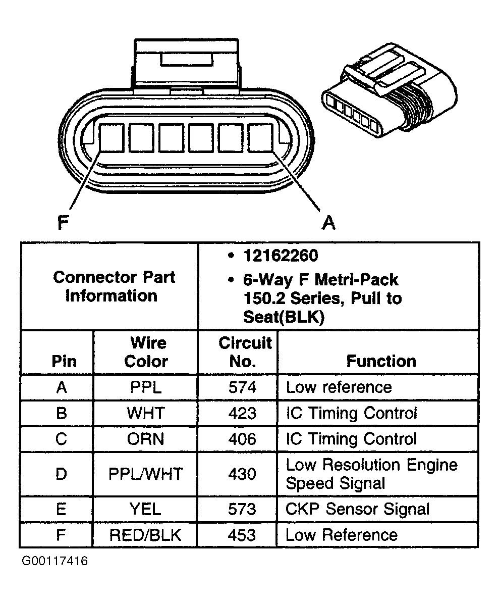 G00117416