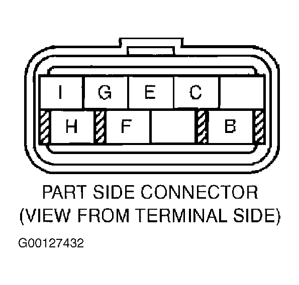 G00127432