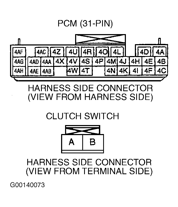 G00140073
