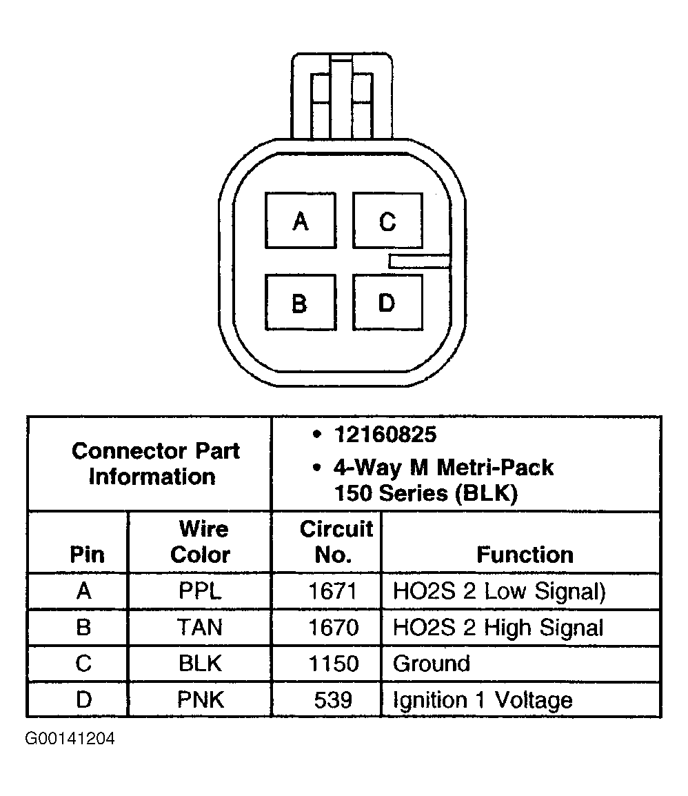 G00141204