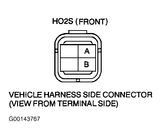 G00143767
