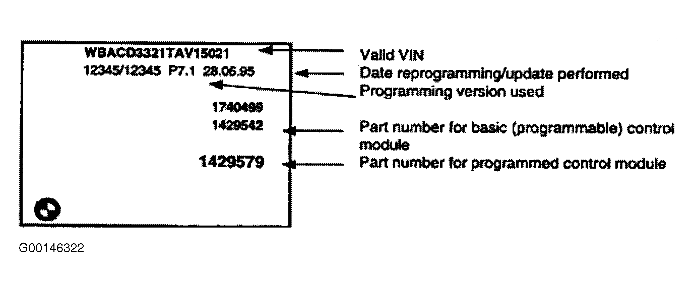 G00146322