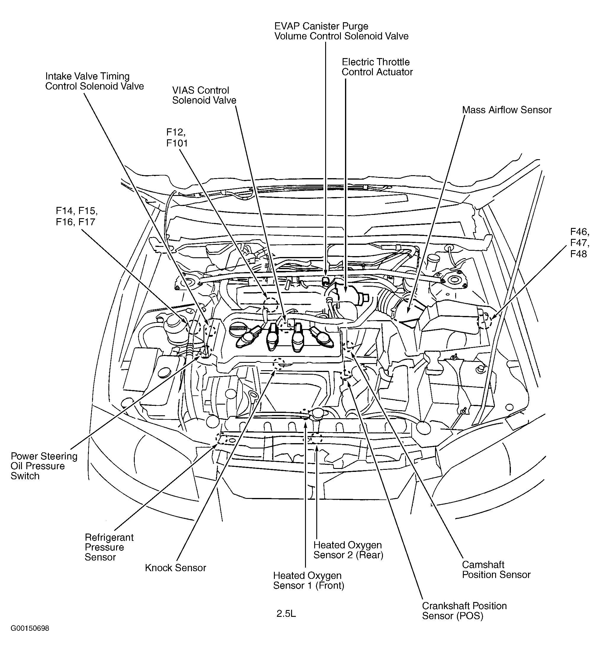 G00150698