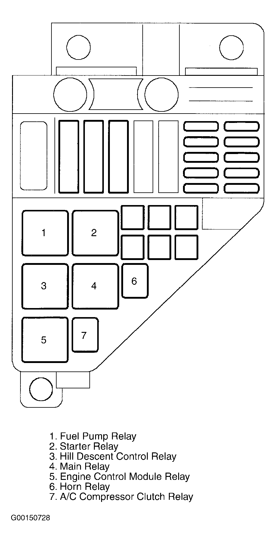 G00150728
