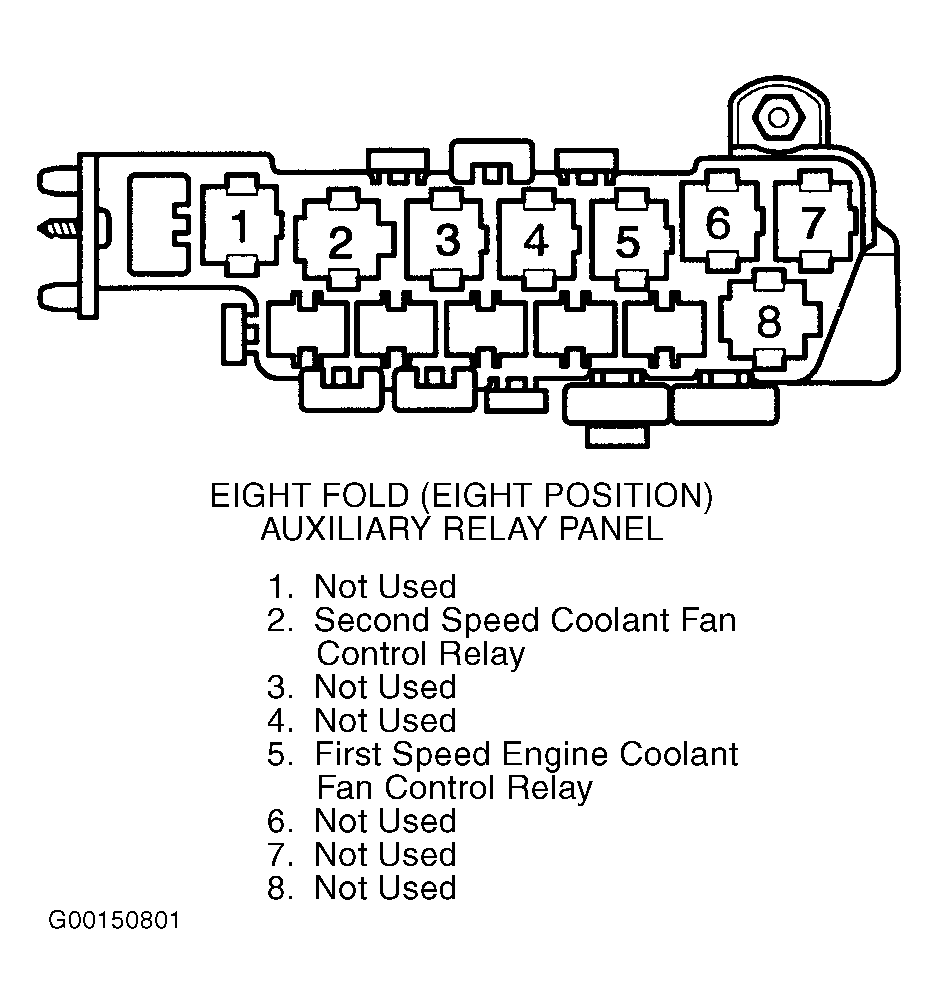 G00150801